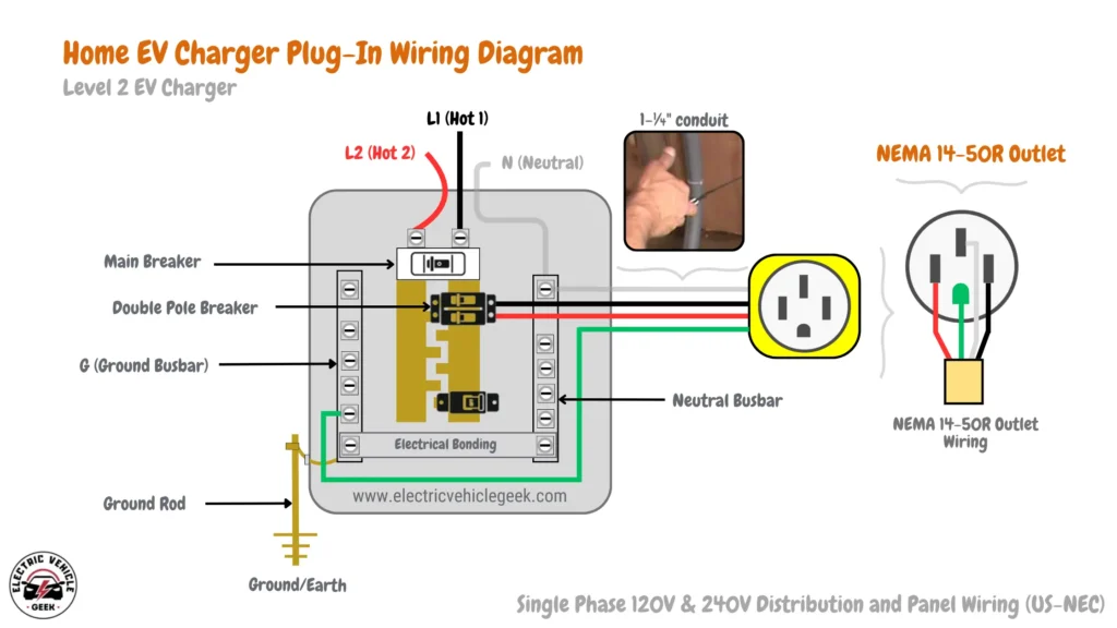 Wiring Diagram For Ev Charger
