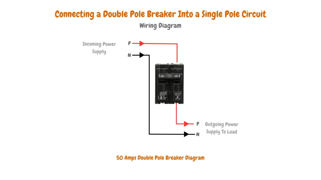 Image showing a diagram of connecting a double pole 50 amp breaker into a single pole circuit for an EV charger. The diagram illustrates the process of wiring one side of the double pole breaker to the single pole electrical panel