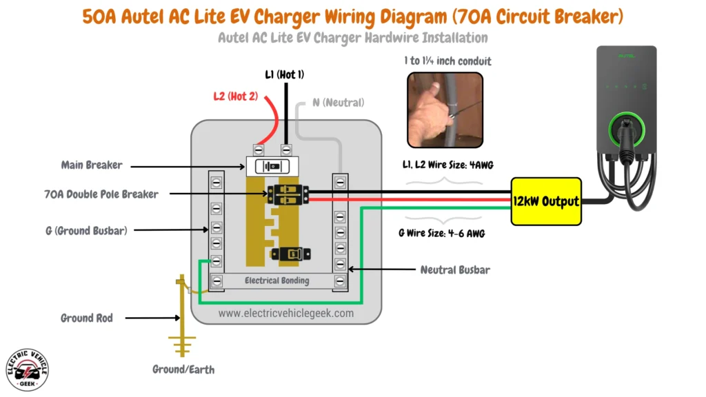 Wiring diagram for the 50A Autel AC Lite EV Charger, illustrating a hardwire installation with a 70A double pole circuit breaker and a 12kW output.