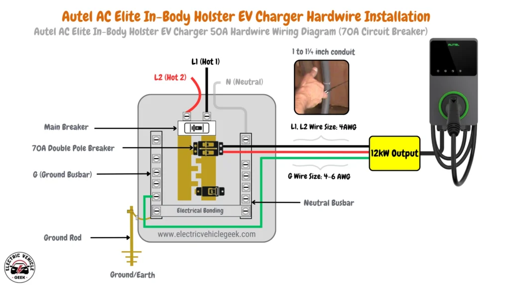 Wiring diagram for an Autel AC Elite In-Body Holster 50A hardwired EV charger installation with a 70A circuit breaker, showing connections in the electrical panel.