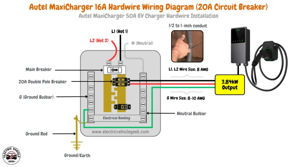 Autel MaxiCharger 16A hardwire installation with 8 AWG L1, L2 wires, 20A circuit breaker, 1/2 to 1-inch conduit, and 3.84 kW output.