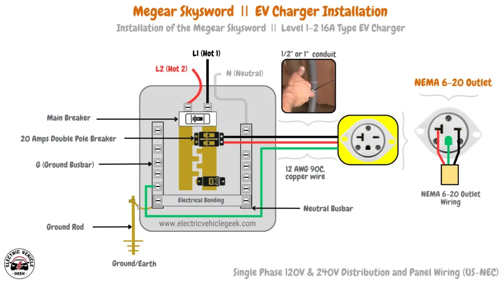 Installation of the Megear Skysword Ⅱ Level 1-2 16A Type EV Charger 