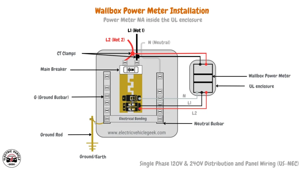 wallbox power meter wiring diagram