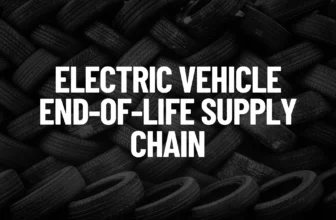 Electric Vehicle End of Life and Recycling Supply Chain Post Featured Image