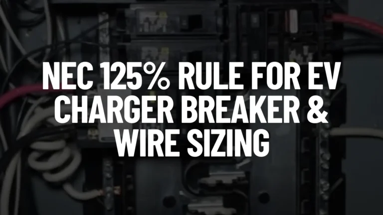 A close-up shot of an open electrical panel with various wires and circuit breakers, featuring white text overlaying the image that reads "NEC 125% RULE FOR EV CHARGER BREAKER & WIRE SIZING".