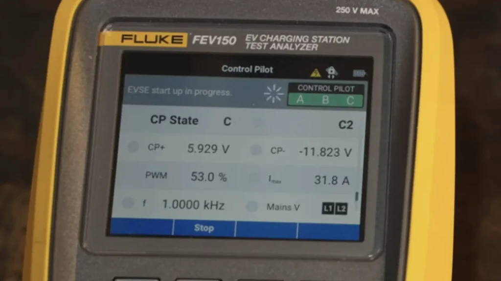 A close-up view of the screen of a yellow Fluke FEV150 EV Charging Station Test Analyzer. The screen displays various readings under "Control Pilot," including "CP State C," "CP+ 5.929 V," "CP- -11.823 V," "PWM 53.0 %," "f 1.0000 kHz," and "Imax 31.8 A." The "Imax" reading of 31.8 A is highlighted, emphasizing its single-decimal precision.