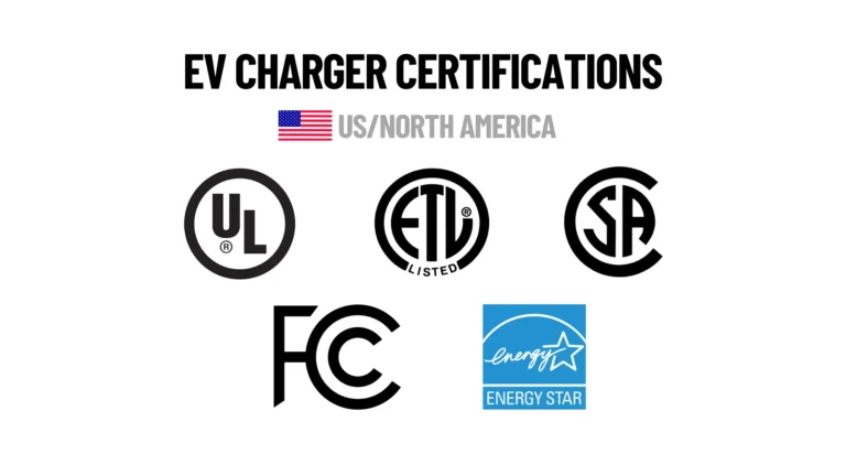 An infographic titled "EV CHARGER CERTIFICATIONS" for the US/North America market. It displays five certification logos: UL, ETL Listed, CSA, FCC, and Energy Star.