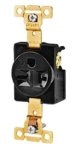 Bryant NEMA 6-20R EV Charger Outlet Review