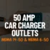 EV Charger Pedestals 101: Everything You Need to Know