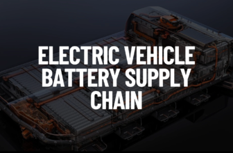 Electric Vehicle Battery Supply Chain