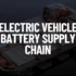 Electric Vehicle Raw Materials Supply Chain