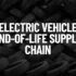Electric Vehicle Motor Supply Chain