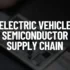 Electric Vehicle Thermal Equipment Supply Chain