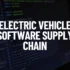Electric Vehicle Charger Supply Chain