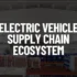 Electric Vehicle Raw Materials Supply Chain
