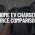 EV Charger Operating Temperature Guide